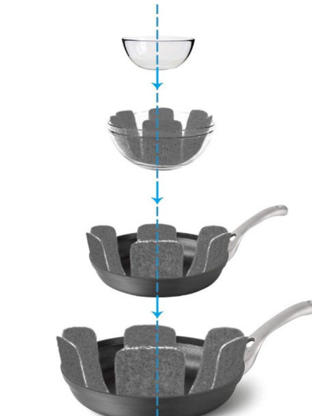 Anında Kapımda | 12’li Kalın Çizdirmez Tencere, Tava ve Borcam Koruyucu Elyaf Keçe 30x30